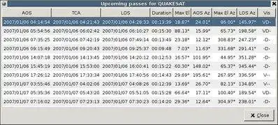 Download web tool or web app Gpredict to run in Linux online