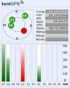 Download web tool or web app GPS Daemon for Windows