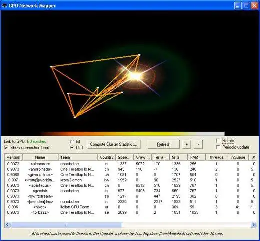 Download web tool or web app GPU,  a Global Processing Unit to run in Linux online