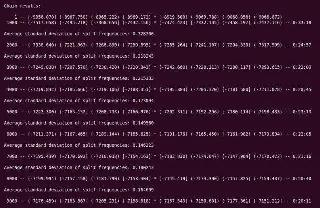 Download web tool or web app GPU MrBayes to run in Linux online