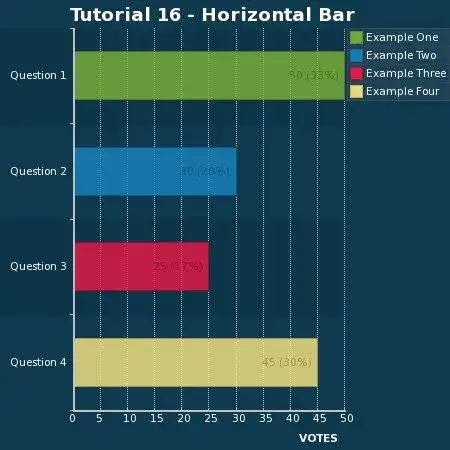 Download web tool or web app Graidle to run in Windows online over Linux online