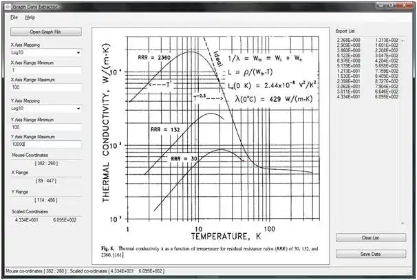 Download web tool or web app Graph Data Extractor to run in Linux online