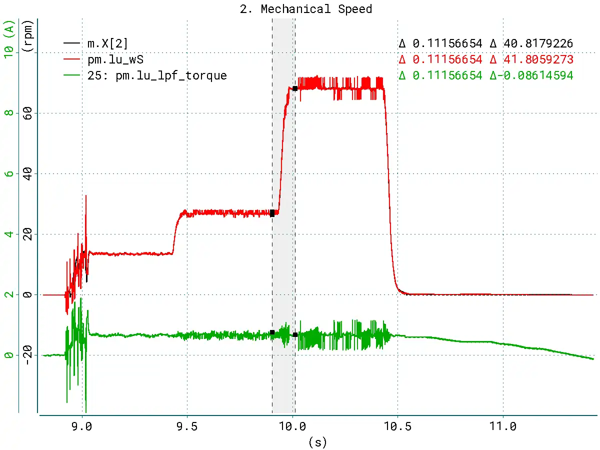 Download web tool or web app Graph Plotter