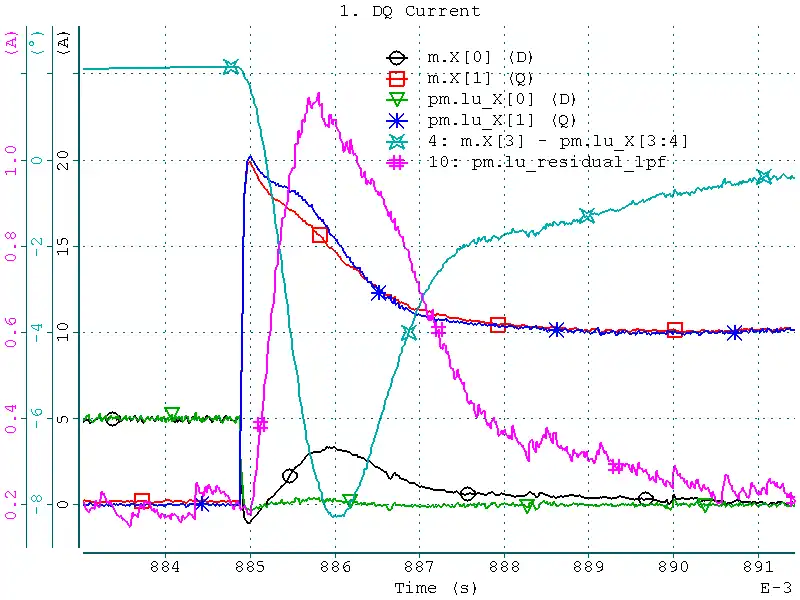 Download web tool or web app Graph Plotter to run in Linux online