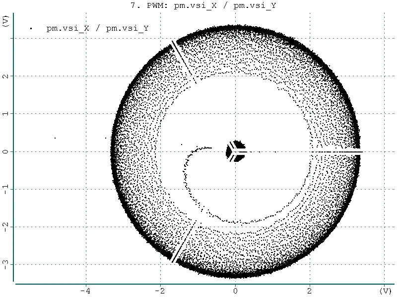 Download web tool or web app Graph Plotter to run in Linux online