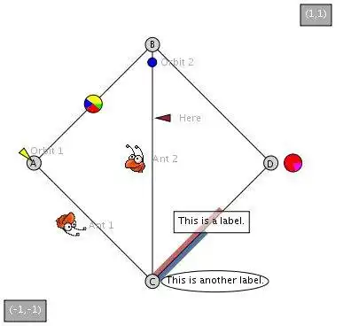 Tải xuống công cụ web hoặc ứng dụng web GraphStream để chạy trực tuyến trong Windows qua Linux trực tuyến