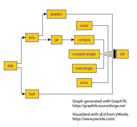 Download web tool or web app GraphTK