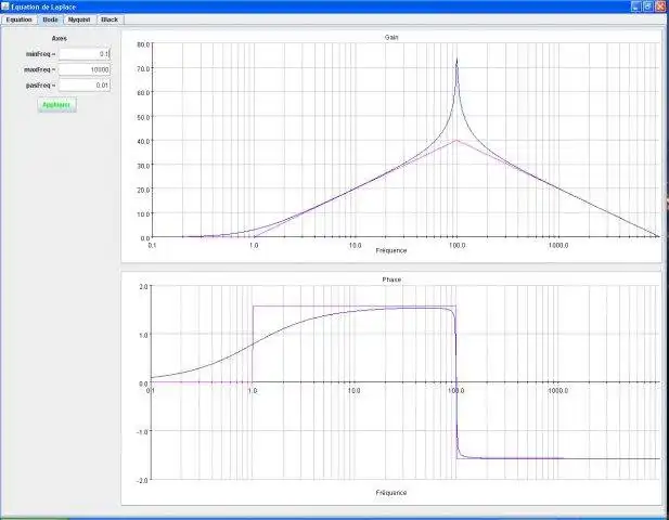 Download web tool or web app Graph ToolBox to run in Linux online