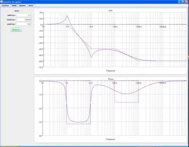 Download web tool or web app Graph ToolBox to run in Linux online