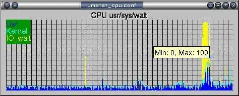 Download web tool or web app Graphviewer to run in Linux online