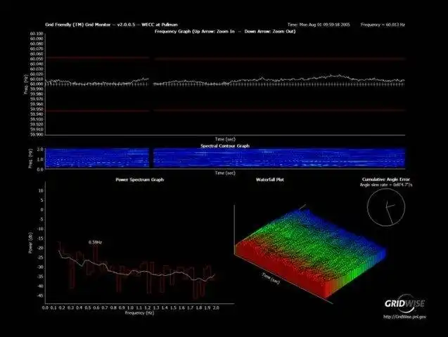 Download web tool or web app Grid Friendly Monitor