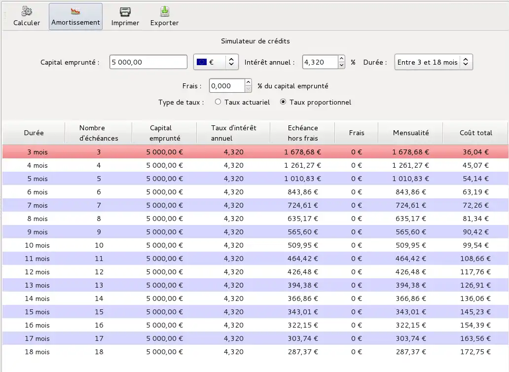 Download web tool or web app Grisbi