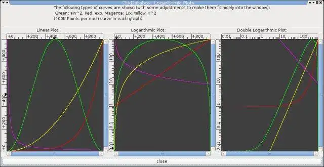 Download web tool or web app GtkDatabox to run in Linux online