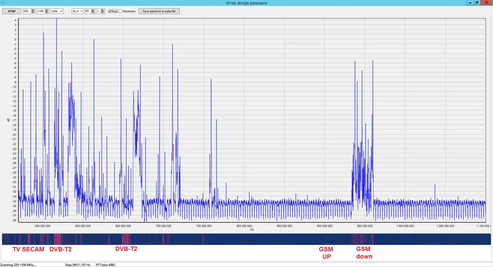 Download web tool or web app GUI for rtl_power