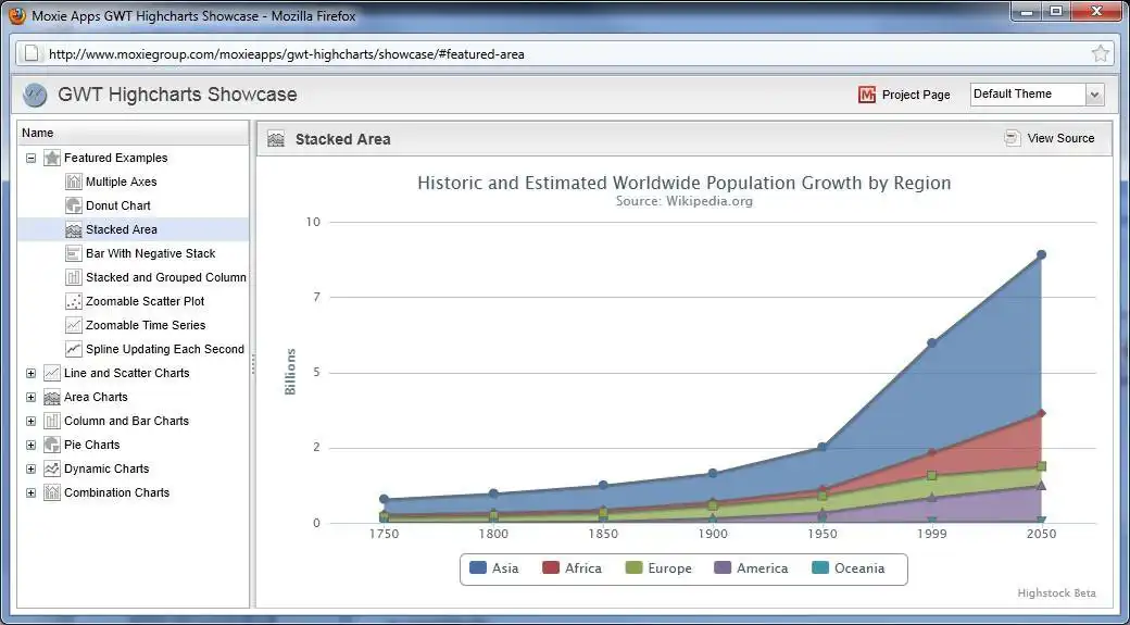 Download web tool or web app GWT Highcharts to run in Linux online