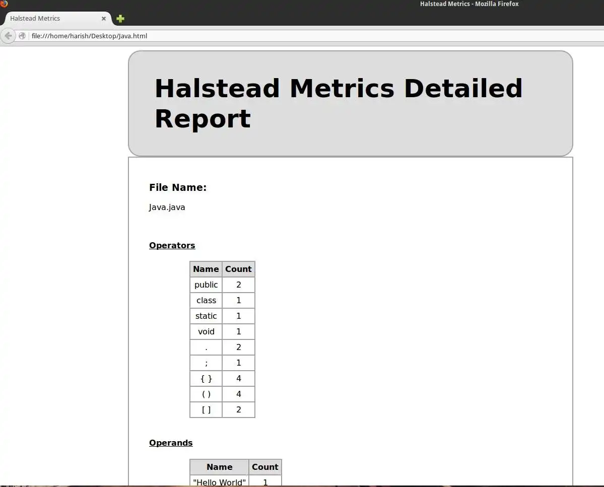 Download web tool or web app Halstead Metrics Tool