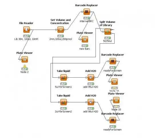 Download web tool or web app HCDC