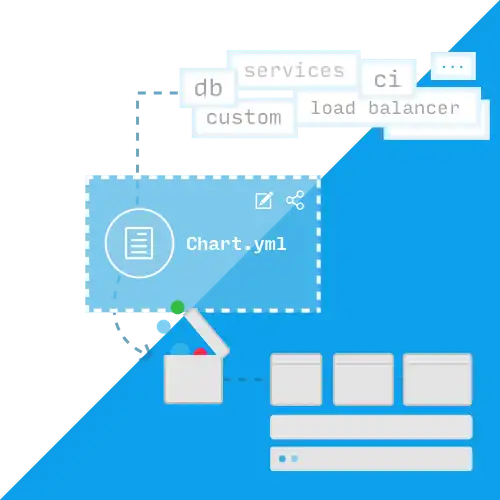 Télécharger l'outil Web ou l'application Web Helm