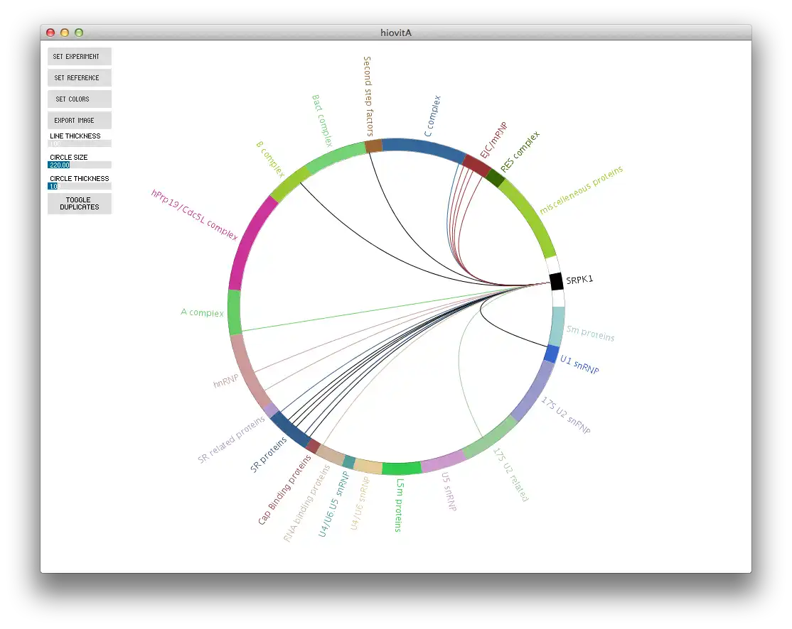 Download web tool or web app hiovit-A