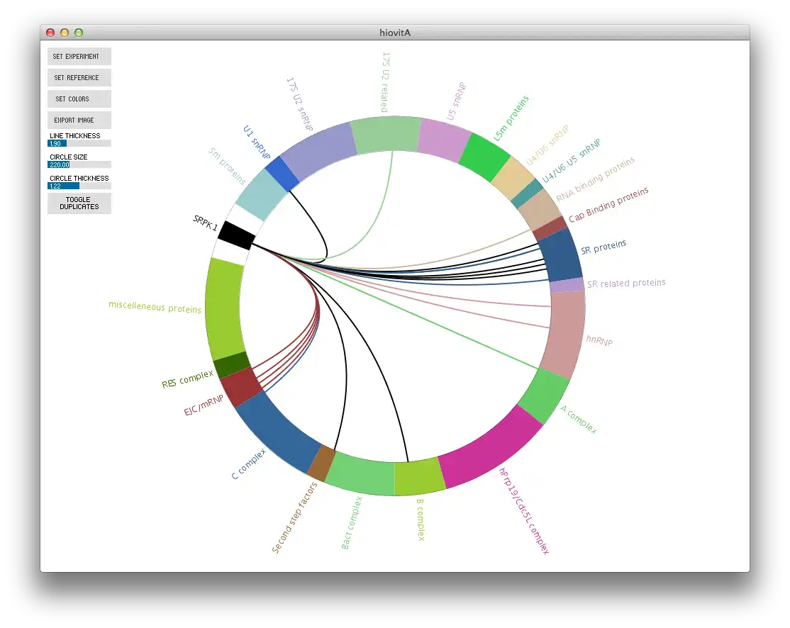 Download web tool or web app hiovit-A