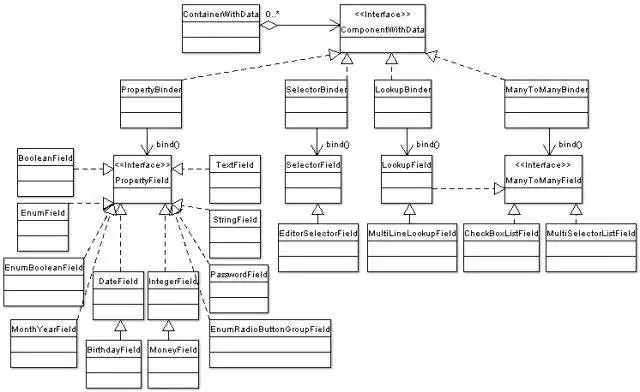 Download web tool or web app Hippopotam Java Presentation Layer