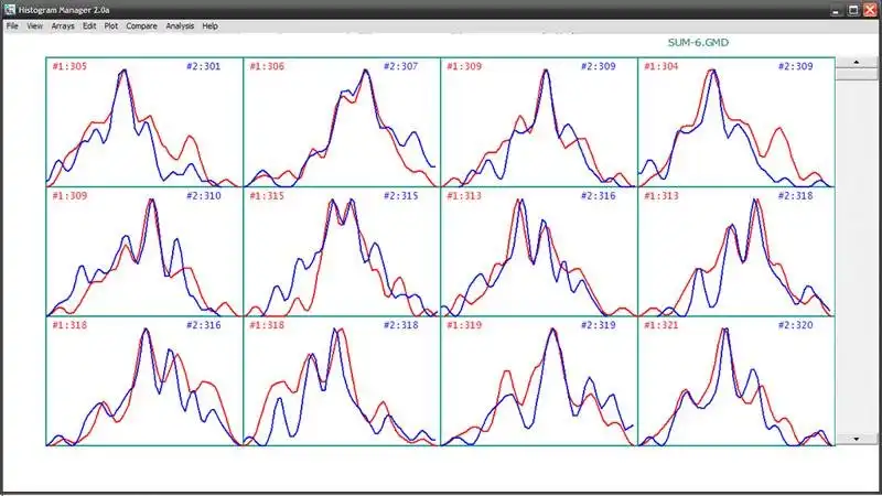 Download web tool or web app histman