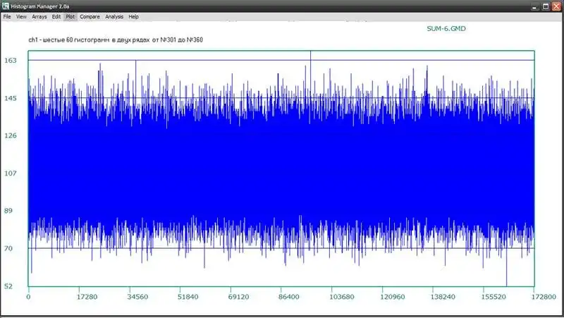 Download web tool or web app histman