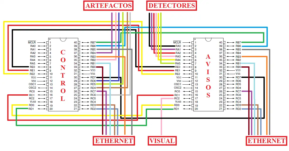 Download web tool or web app Hog-A3XN-r