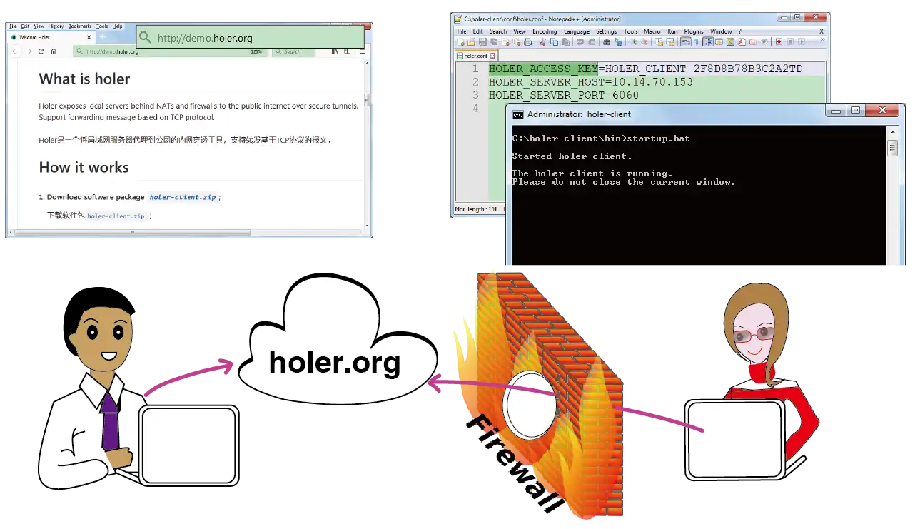 Download web tool or web app holer