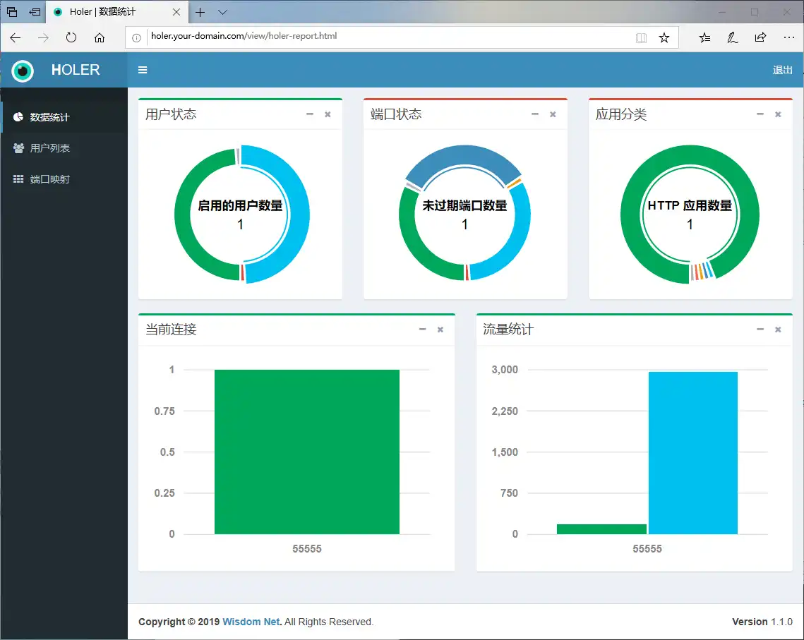 Download web tool or web app holer