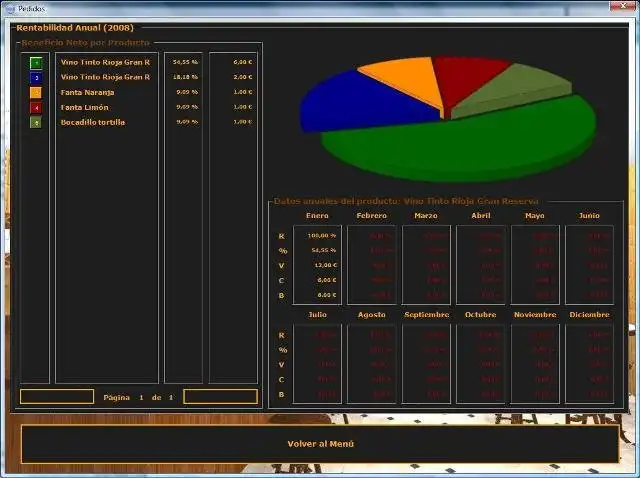 Download web tool or web app Hostenet3000 (POS - TPV)