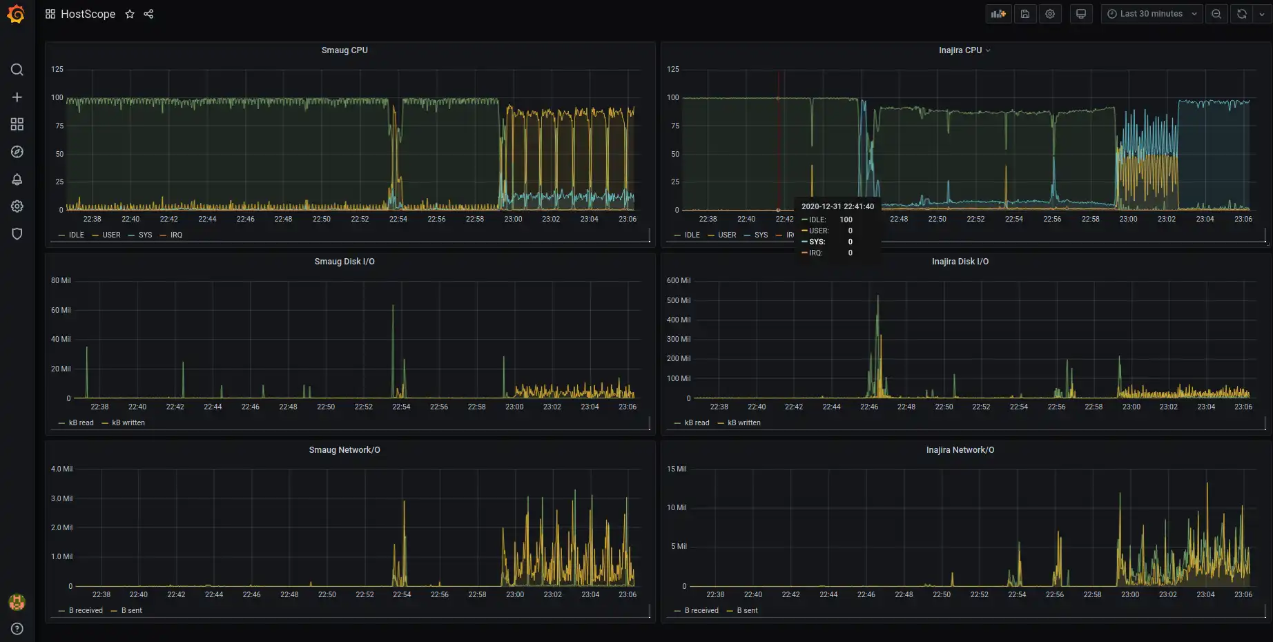 Download web tool or web app hostscope