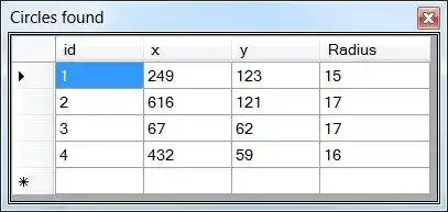 Download web tool or web app Hough Circle Detection