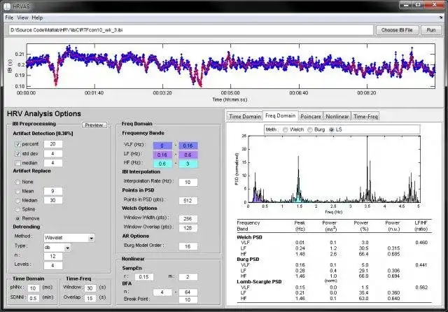 Scarica lo strumento web o l'app web HRVAS: software di analisi HRV