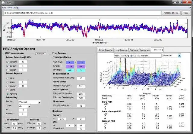 下载 Web 工具或 Web 应用 HRVAS：HRV 分析软件，可在 Windows 中在线通过 Linux 在线运行