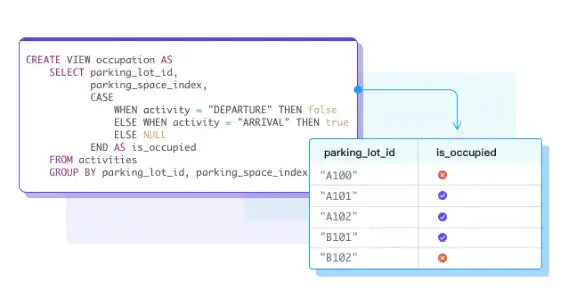 Download web tool or web app HStreamDB