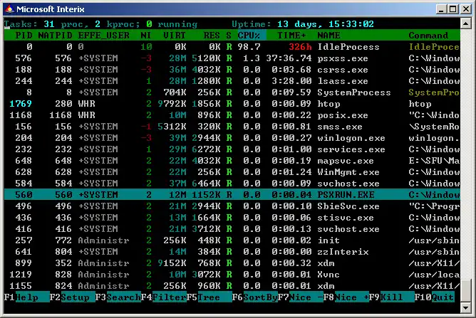 Download web tool or web app htop - Rivoreo Fork