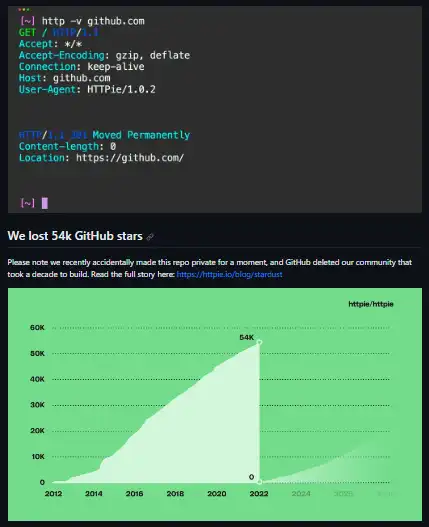 Download web tool or web app HTTPie CLI