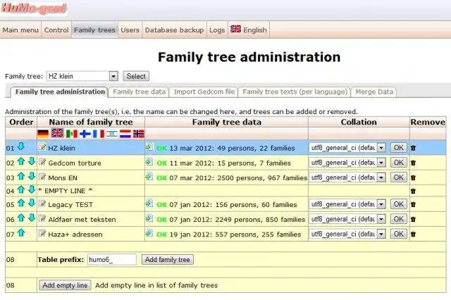 Download web tool or web app HuMo-gen genealogy software