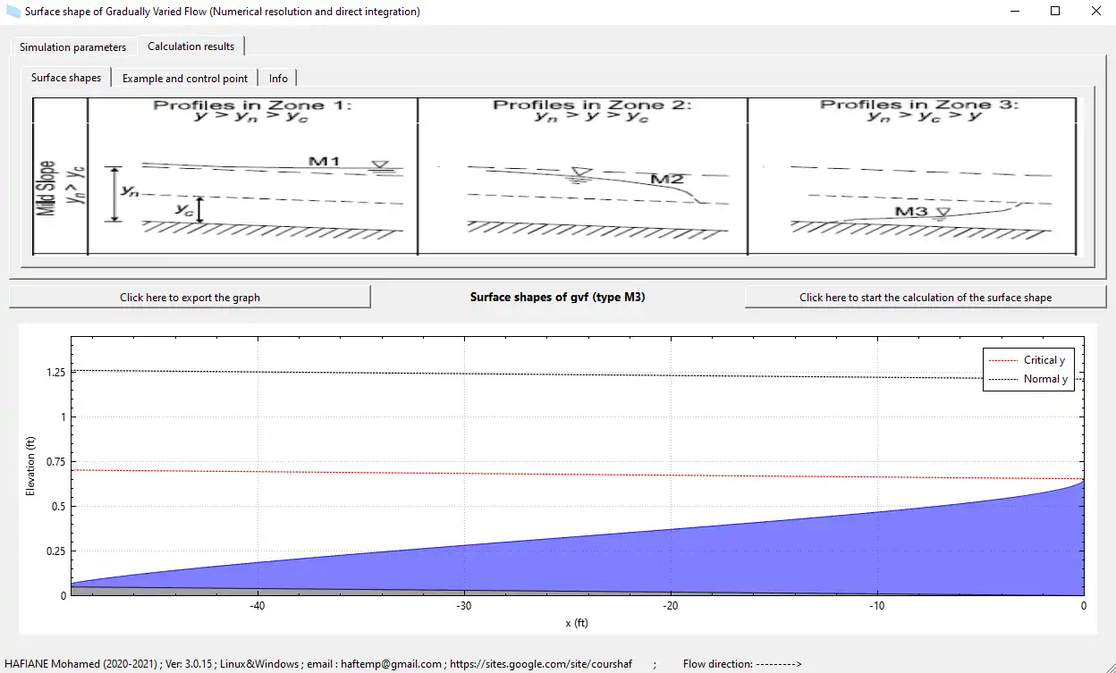 Download web tool or web app hydraulics_channel_gvf