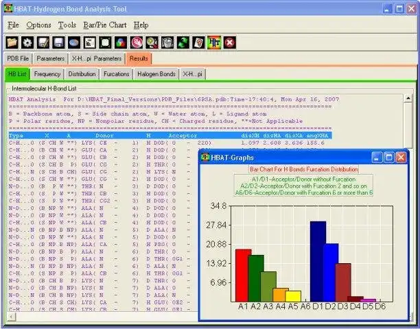 Download web tool or web app Hydrogen Bond Analysis Tool