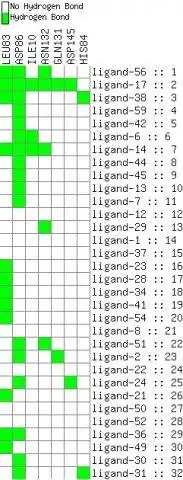 Download web tool or web app Hydrogen Bond Analysis Tool