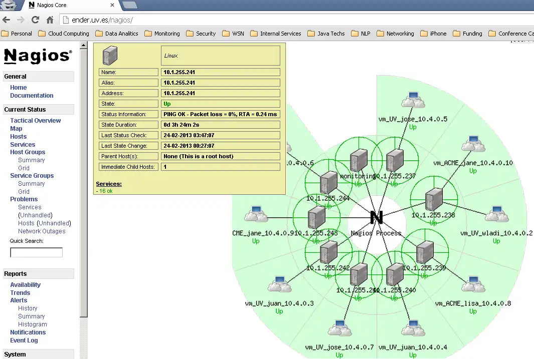 Download web tool or web app IaaSMon