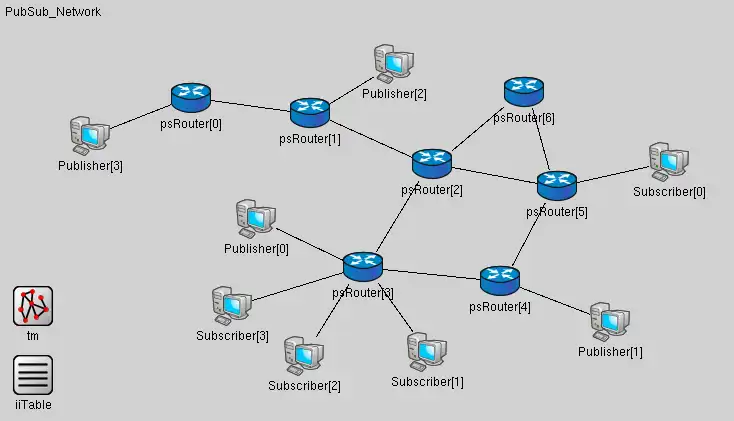 Download web tool or web app ICN Simulator to run in Linux online