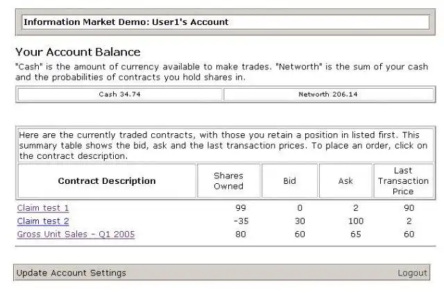 Download web tool or web app Idea Futures Prediction Market to run in Windows online over Linux online