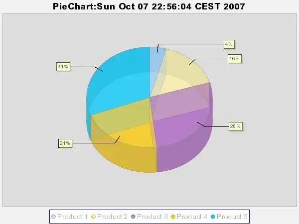 Download web tool or web app IdeoReport - java reporting solution