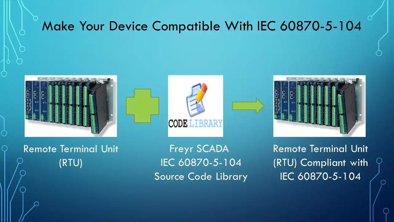 Download web tool or web app IEC 60870-5-104 Protocol