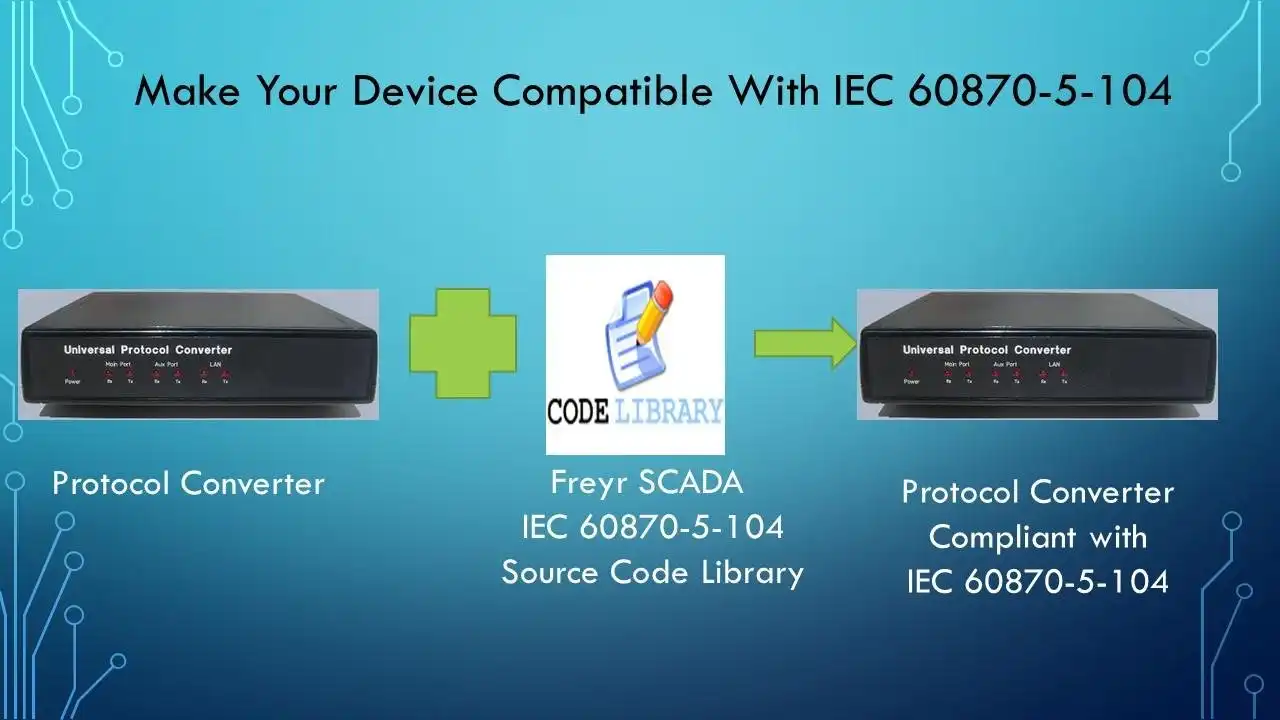 Download web tool or web app IEC 60870-5-104 Protocol