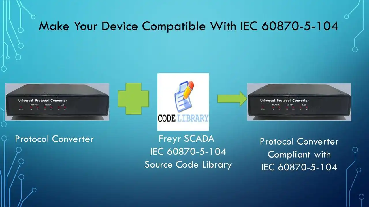 Download web tool or web app IEC 60870-5-104 Protocol to run in Windows online over Linux online