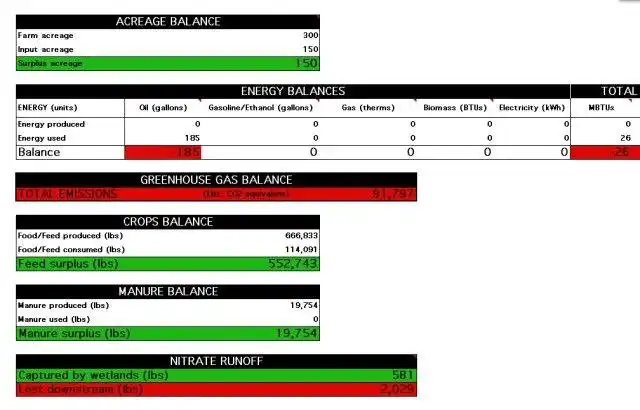 Download web tool or web app Illinois Farm Sustainability Calculator